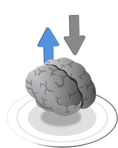 A.I. Labs